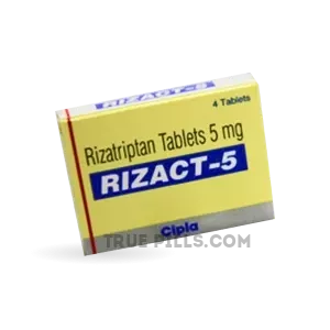 rizact